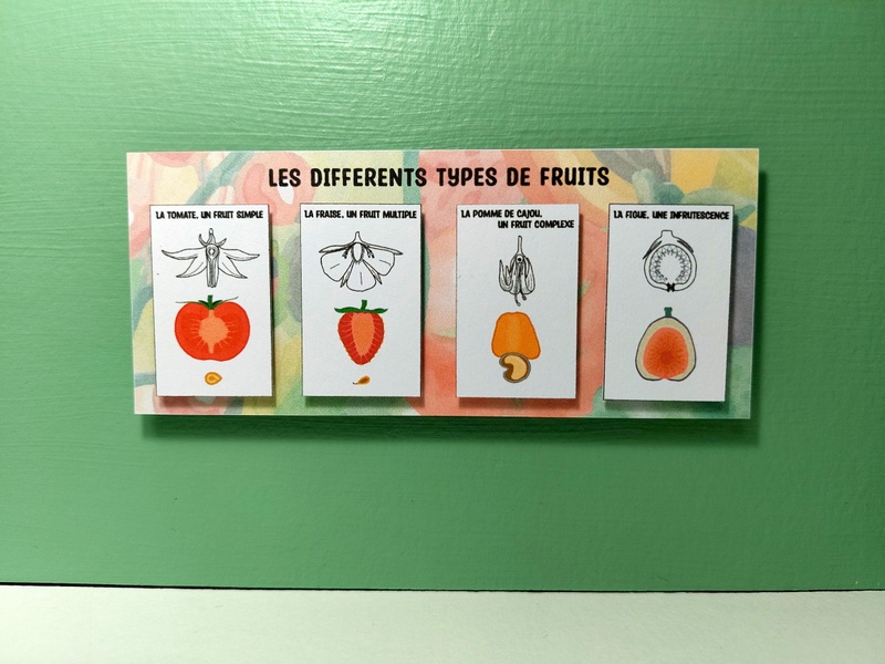 Fruit expo third panel, detail